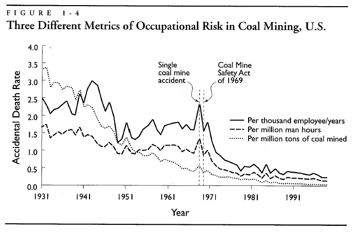 Coal mining.PNG