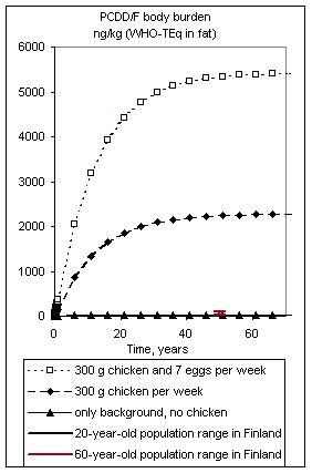 Image:Figure_1B.JPG