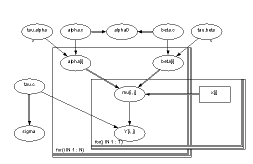 Image:Bayes_diagram.jpg