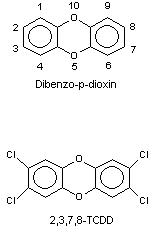 Image:Dioxin_figure_4.jpg